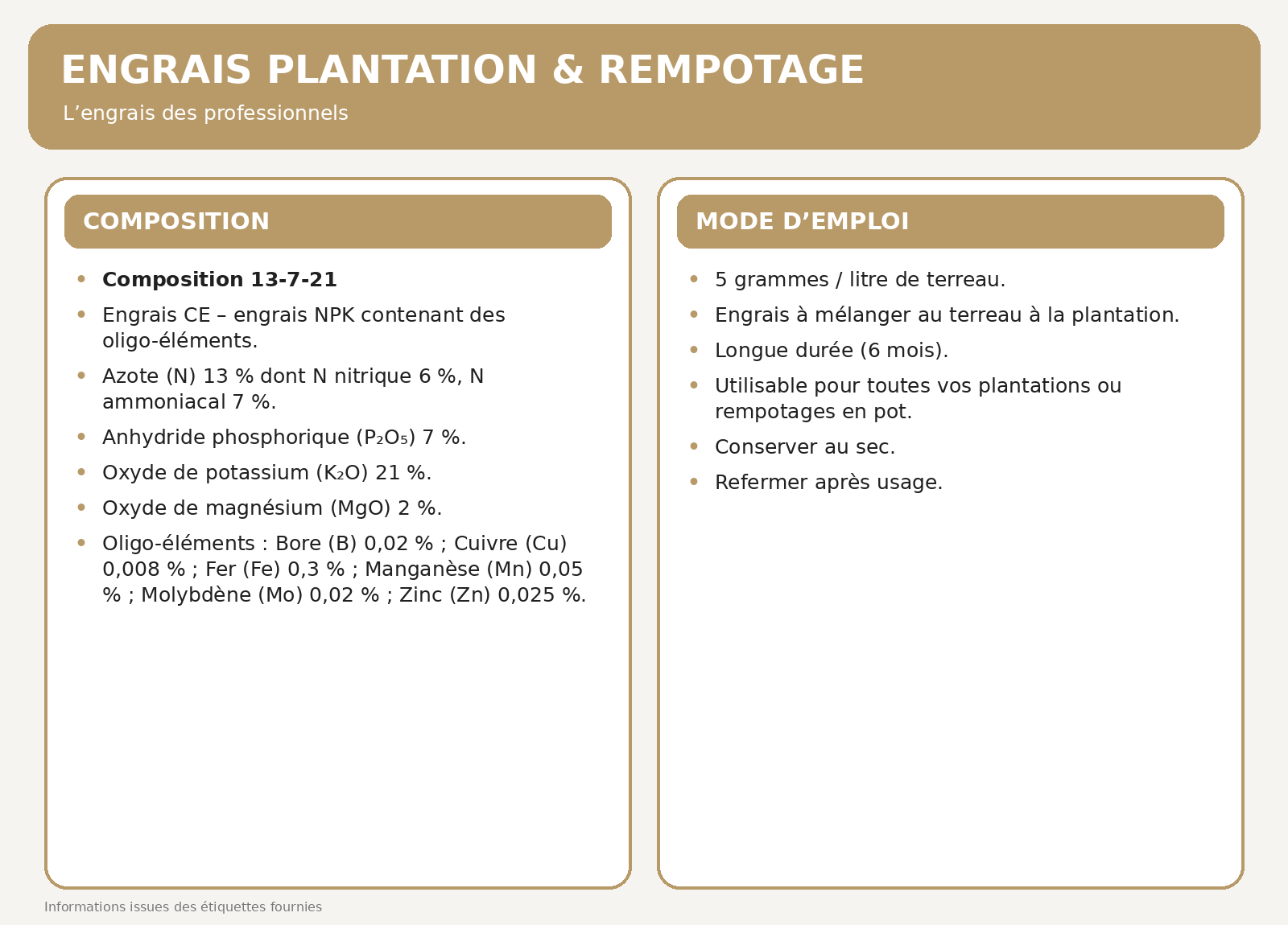 plantation_1kg