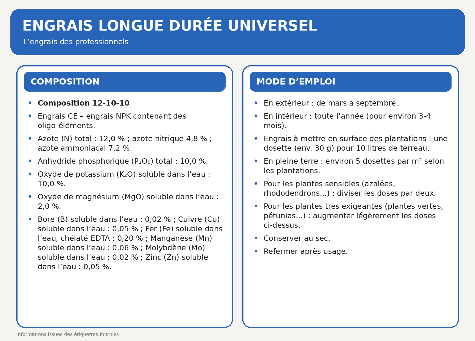 universel_1kg